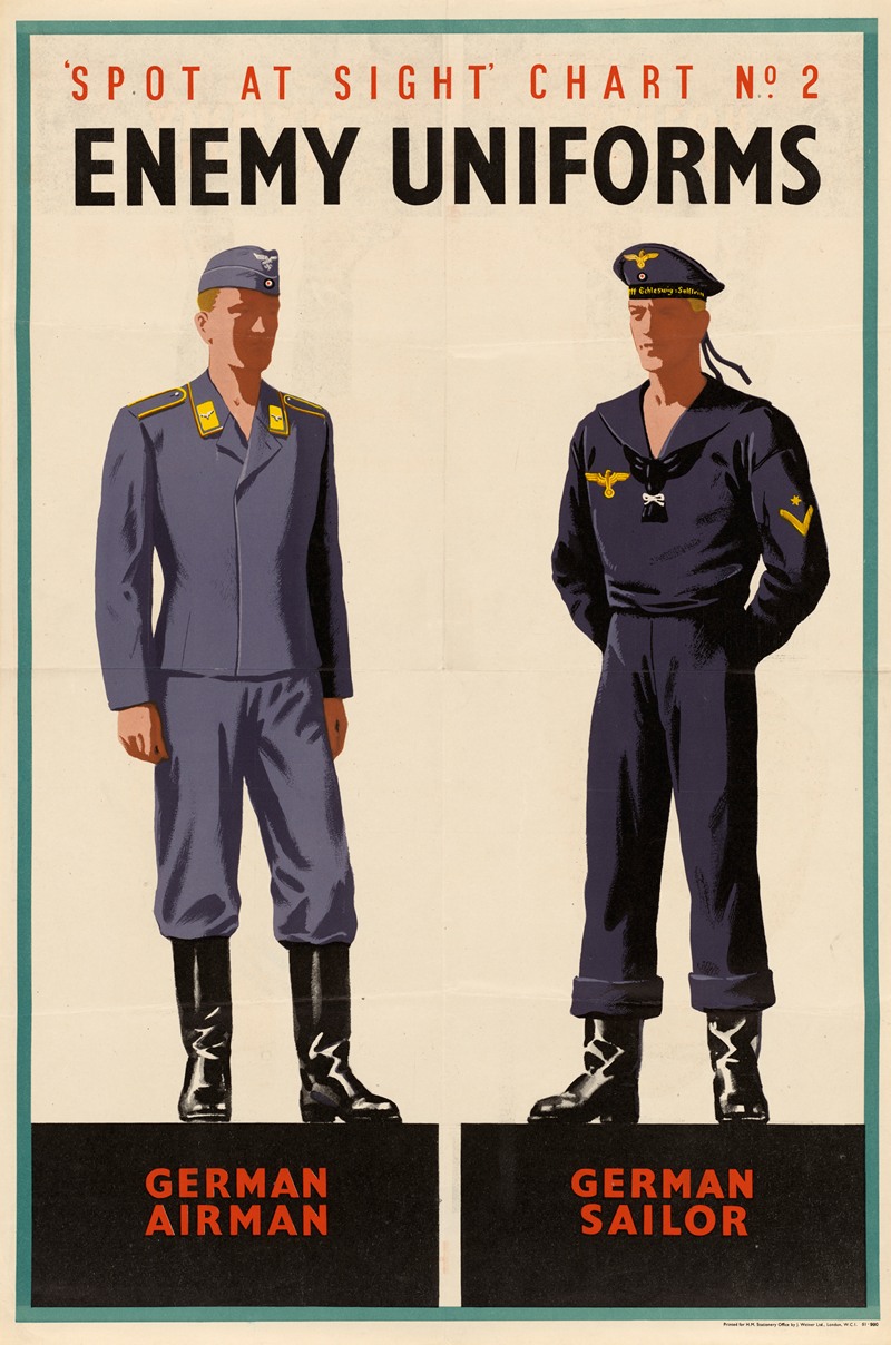 Anonymous - Spot at Sight Chart No. 2 – Enemy Uniforms – German Airman – German Sailor