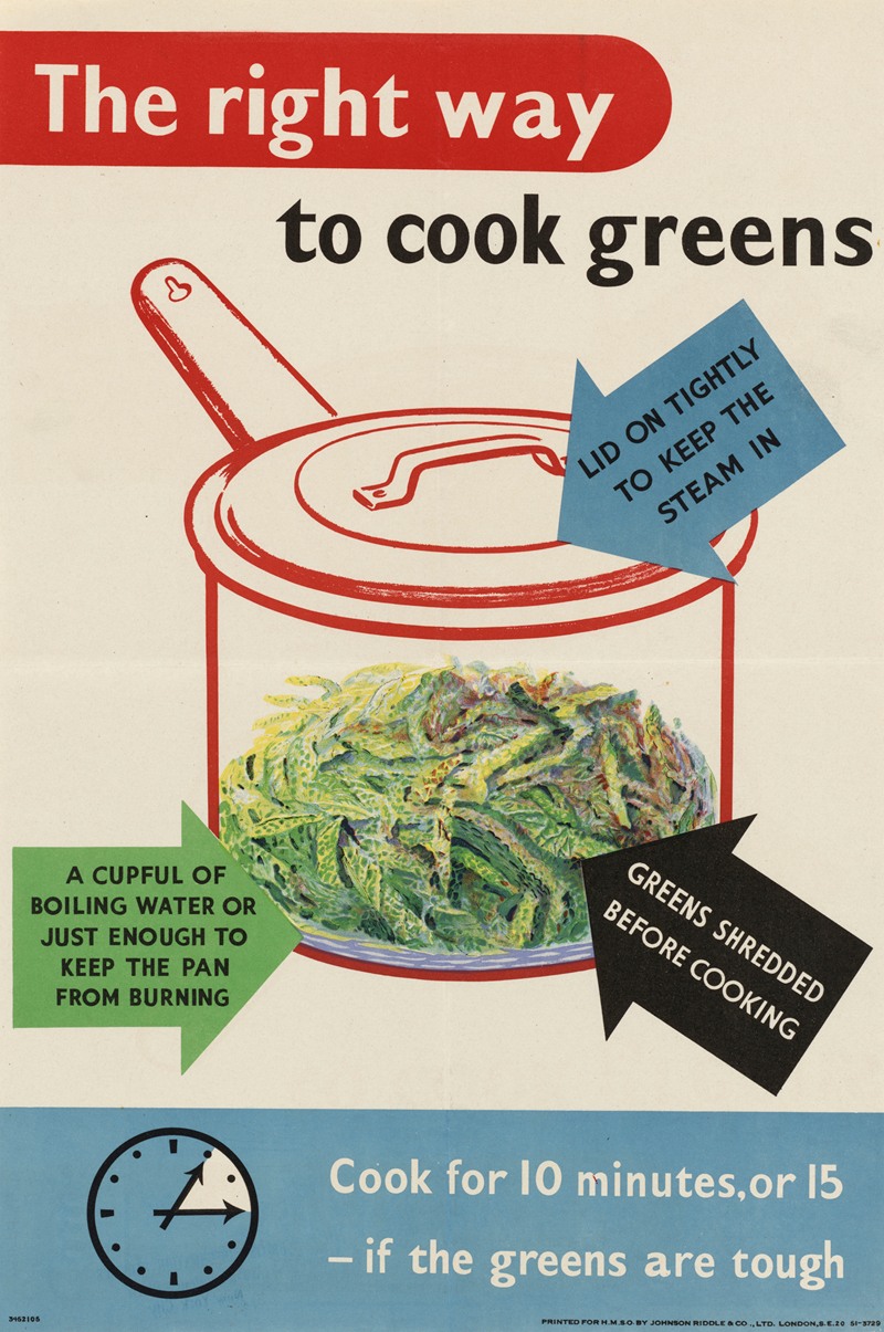 Anonymous - The Right Way to Cook Greens