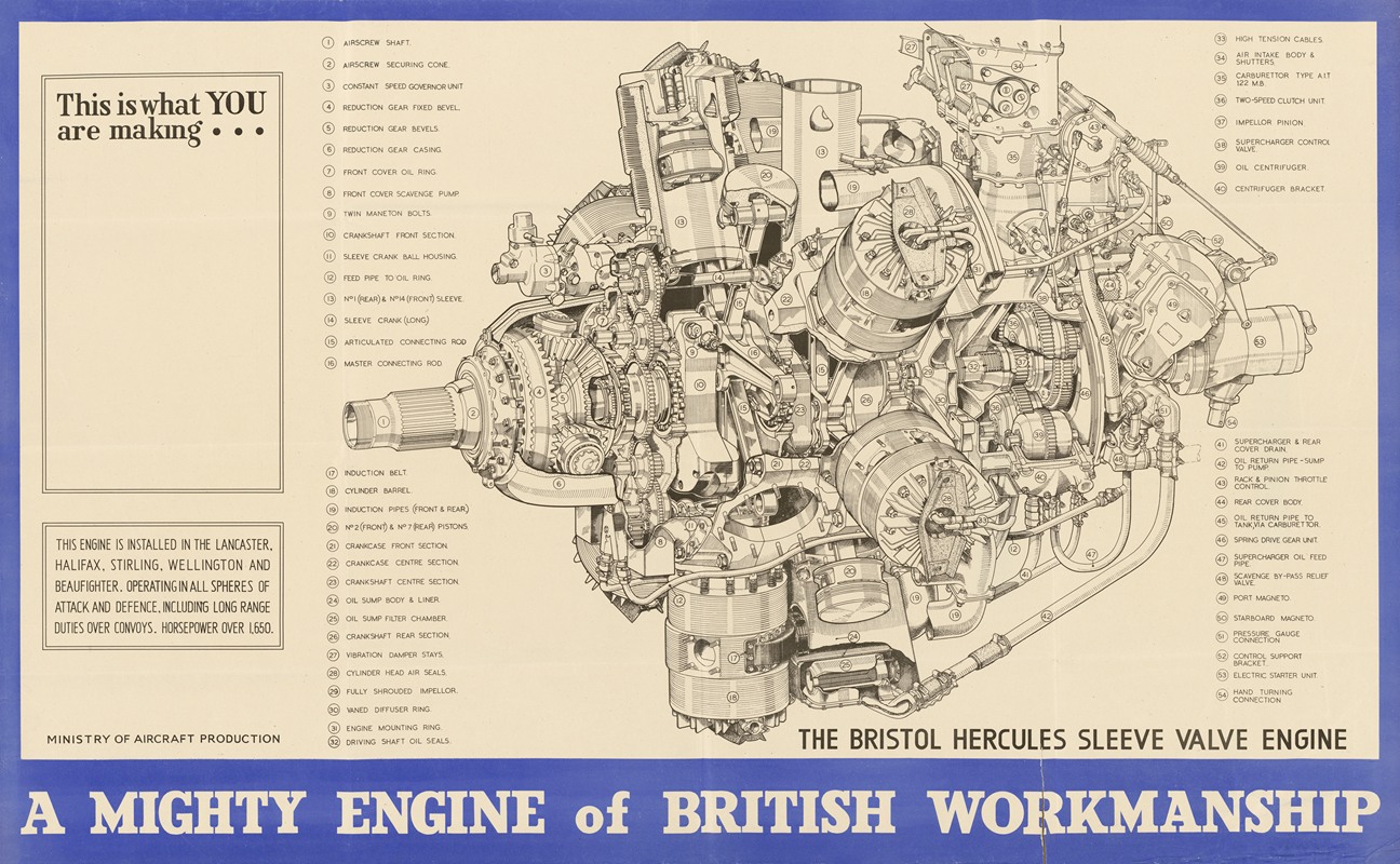 Anonymous - This is What You are Making…A Mighty Engine of British Workmanship – The Bristol Hercules Sleeve Valve Engine