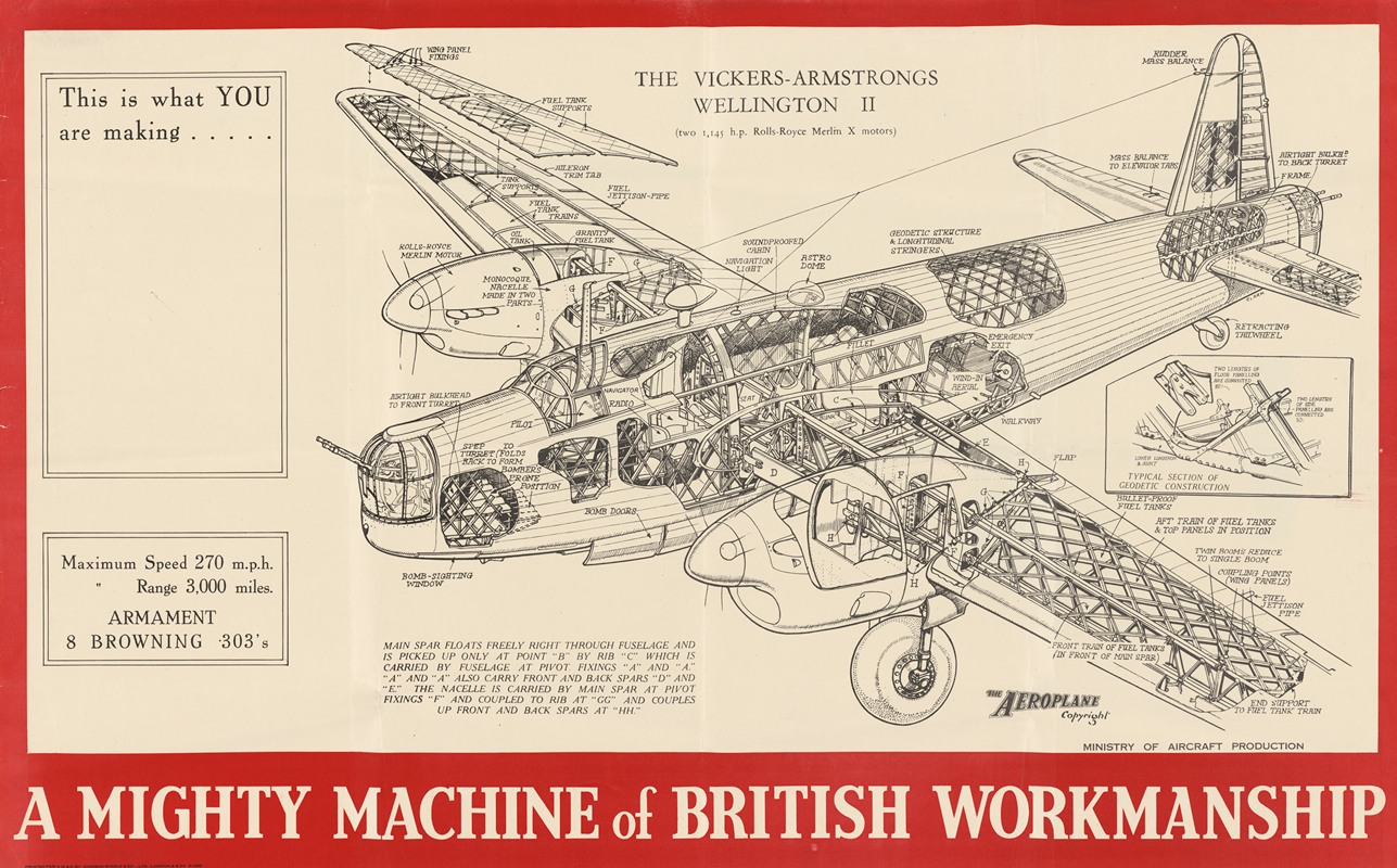 Anonymous - This is What You are Making…A Mighty Machine of British Workmanship – The Vickers-Armstrongs Wellington II