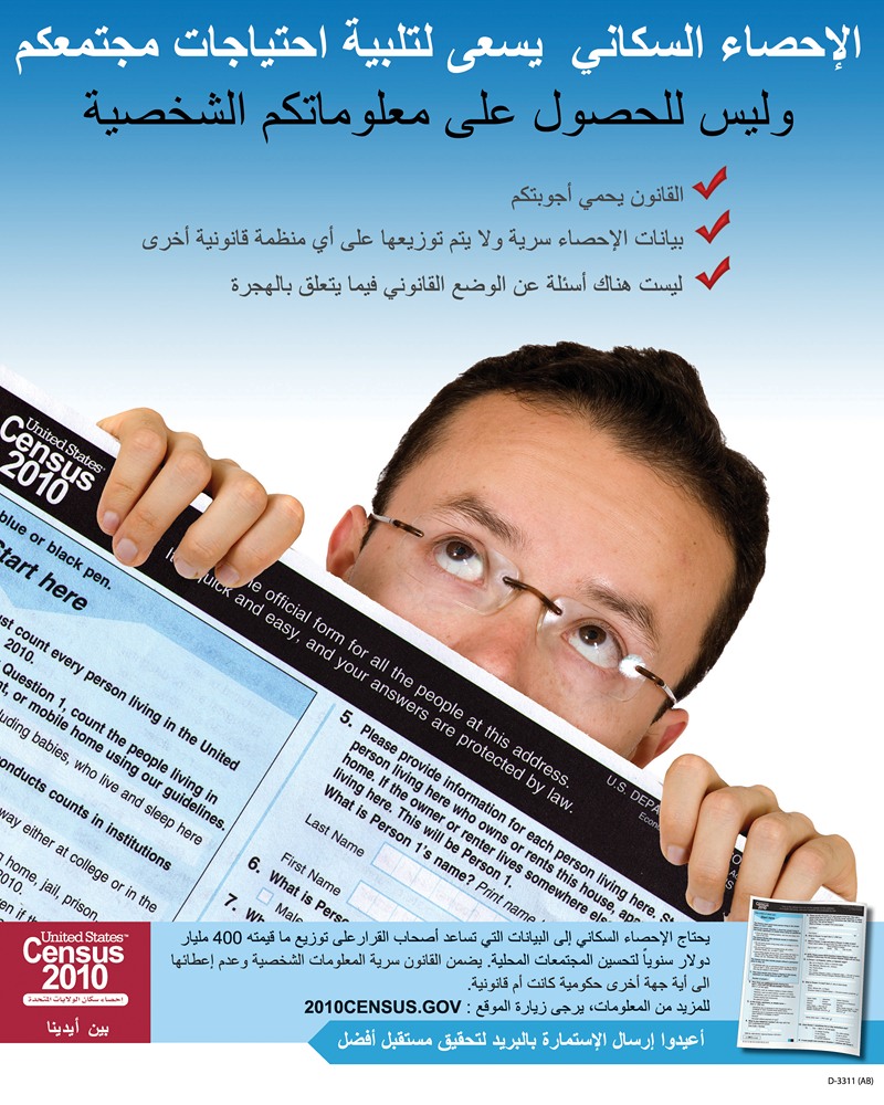 Bureau of the Census - Arabic Confidentiality Poster