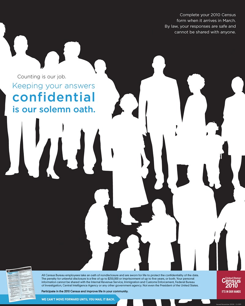 Bureau of the Census - Confidentiality Poster