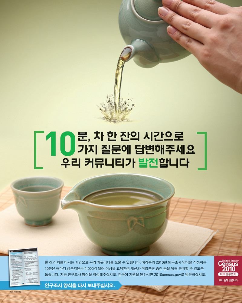 Bureau of the Census - Korean Action Poster