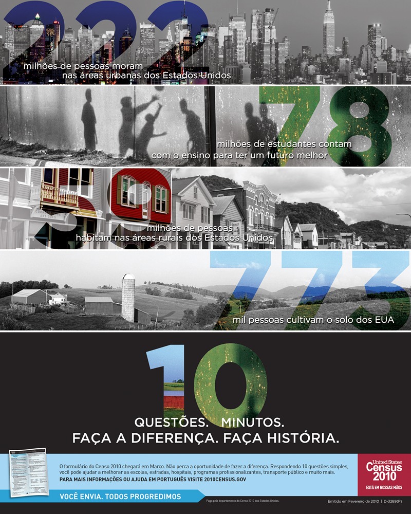 Bureau of the Census - Portuguese Awareness Poster