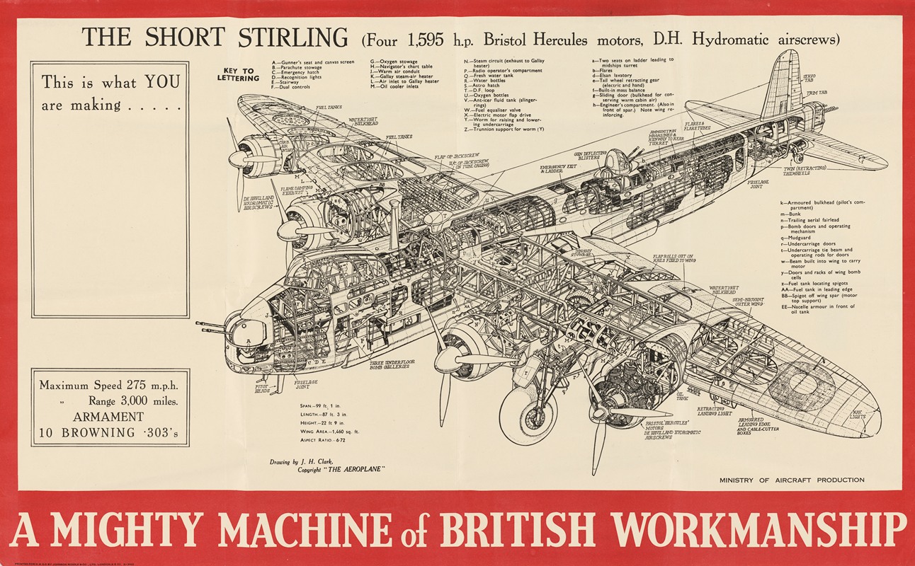 J. H. Clark - This is What You are Making…A Mighty Machine of British Workmanship – The Short Stirling