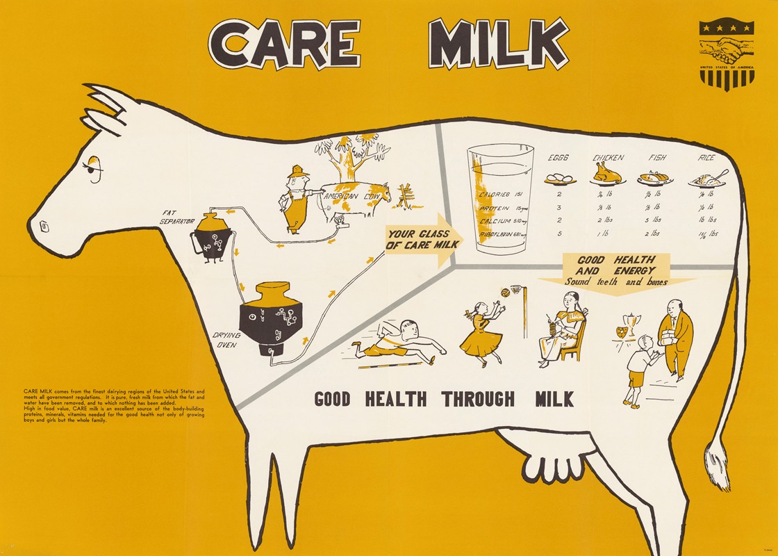 U.S. Information Agency - Care Milk