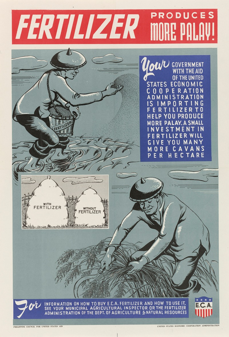 U.S. Information Agency - ECA – Fertilizer Poster
