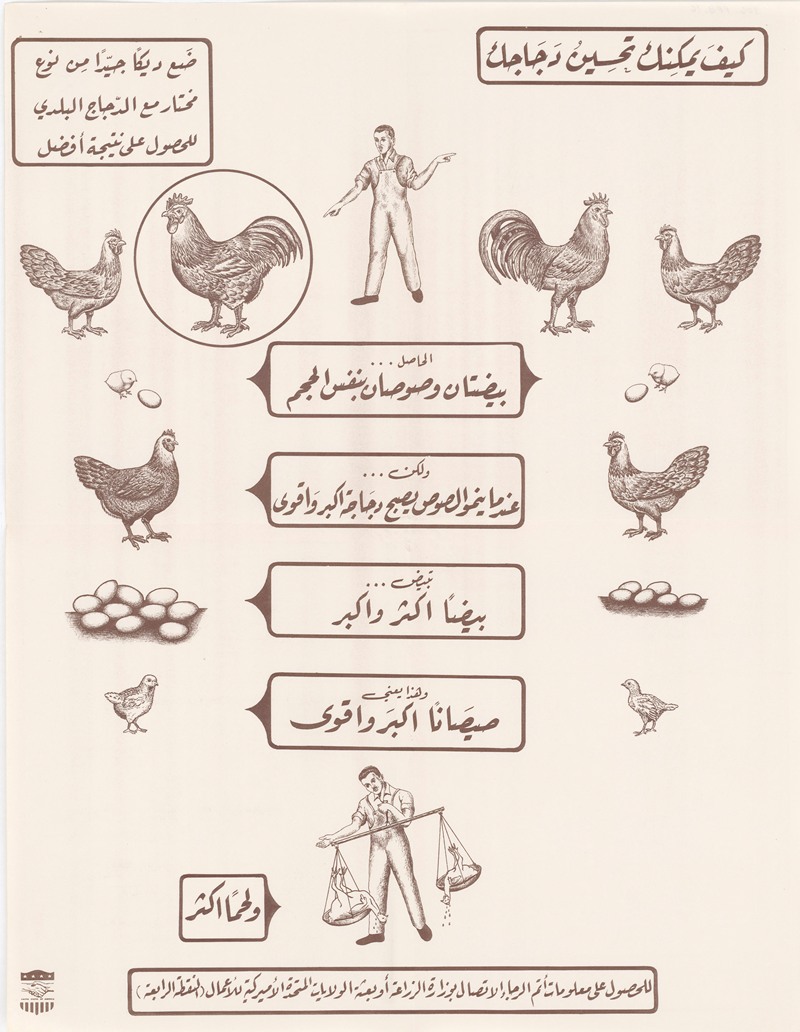 U.S. Information Agency - TCA Poster on Poultry