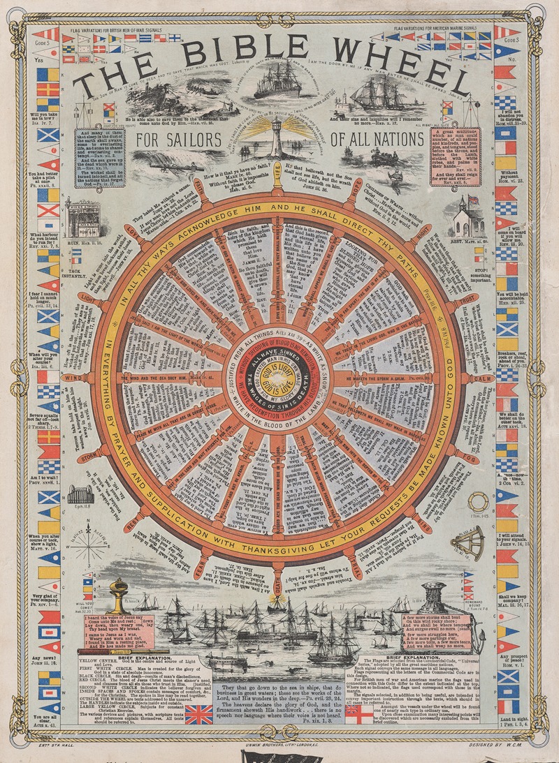 W. C. Mills - The bible wheel; for sailors of all nations