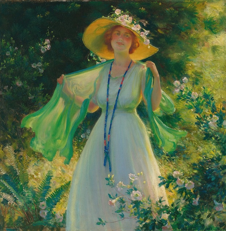 Charles Courtney Curran - Path Of Flowers