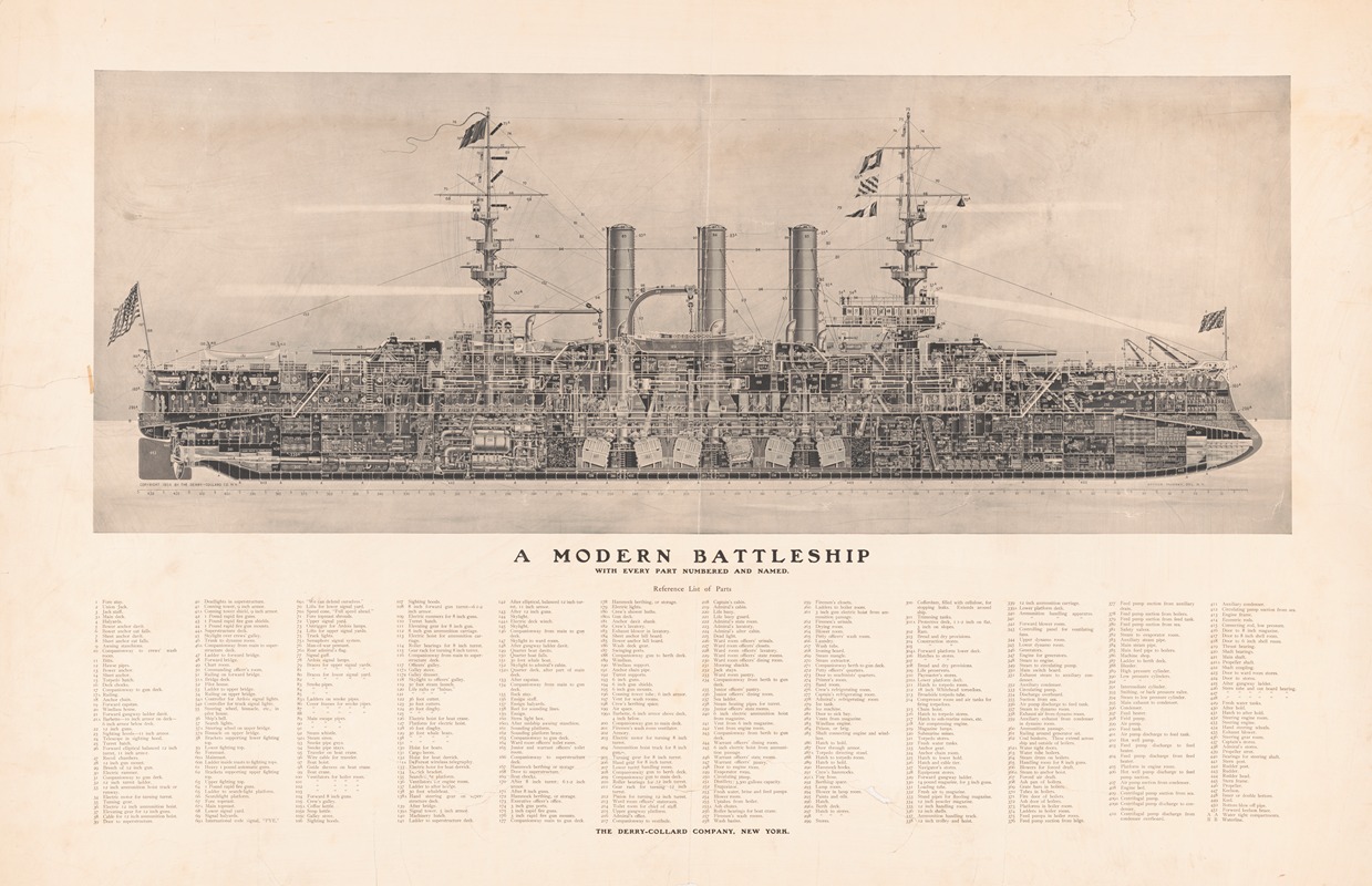 Arthur Murray - A modern battleship, with every part numbered and named