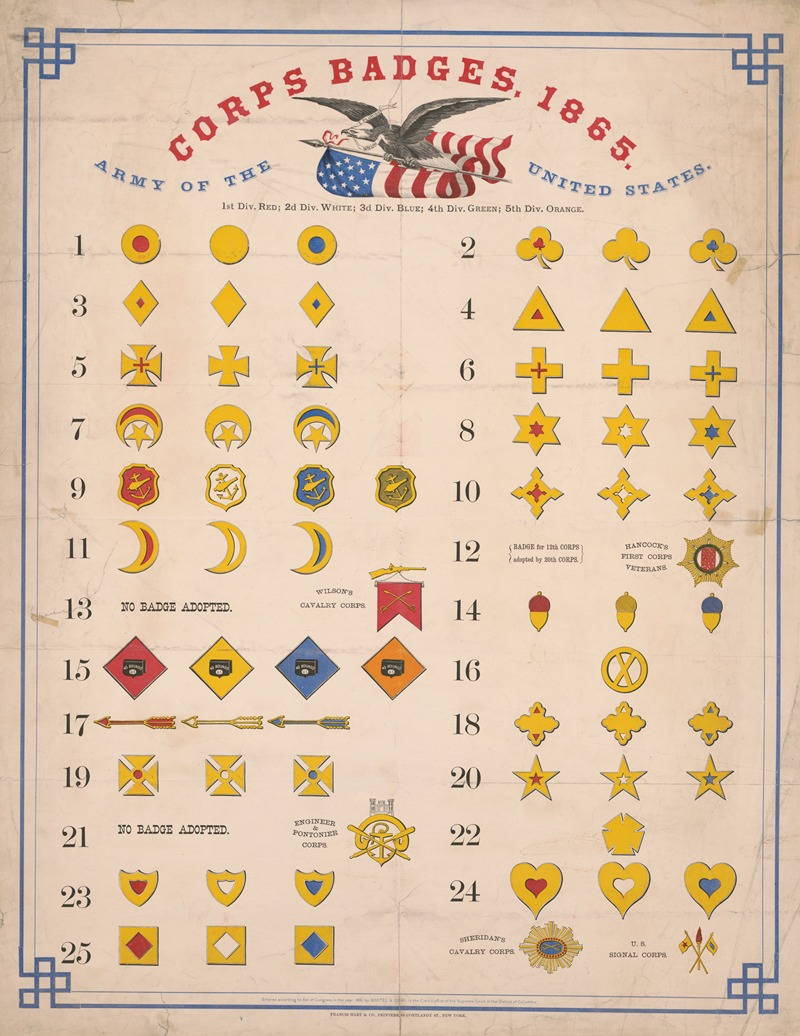 Bootes & Gray - Army of the United States, corps badges, 1865