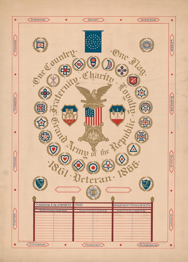 Forbes Co. - One country, one flag, Grand Army of the Republic