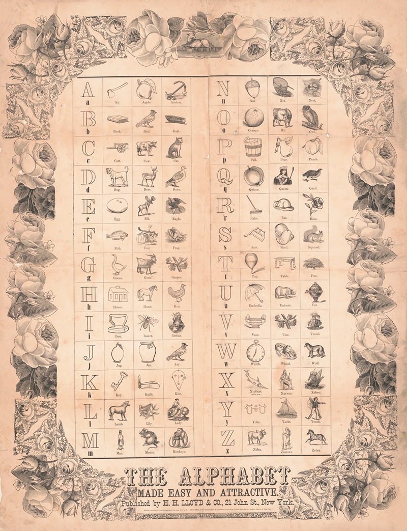 H.H. Lloyd & Co. - The alphabet made easy and attractive
