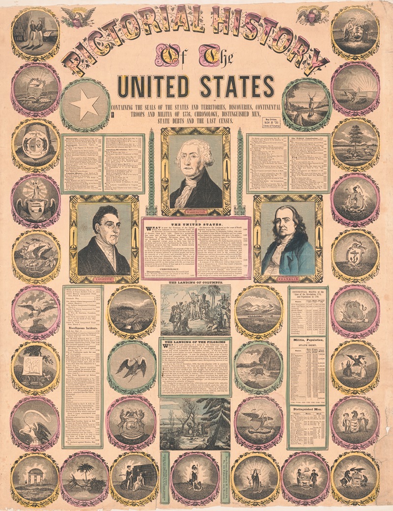 Humphrey Phelps - Pictorial history of the United States