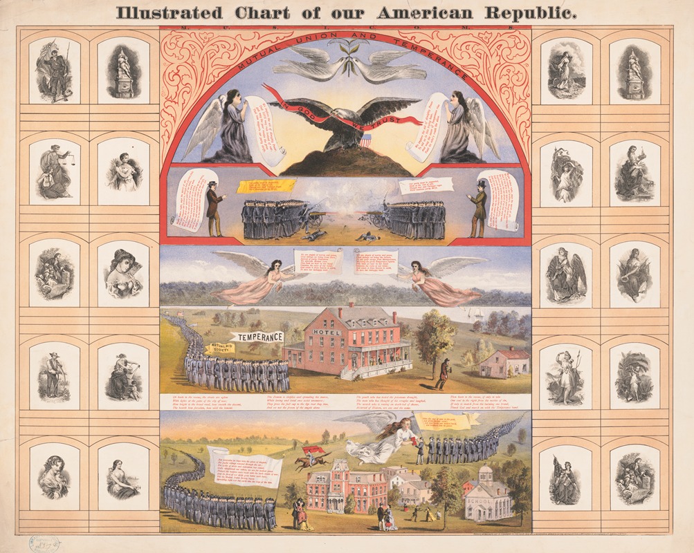 J. Danforth Bowen - Illustrated chart of our American republic