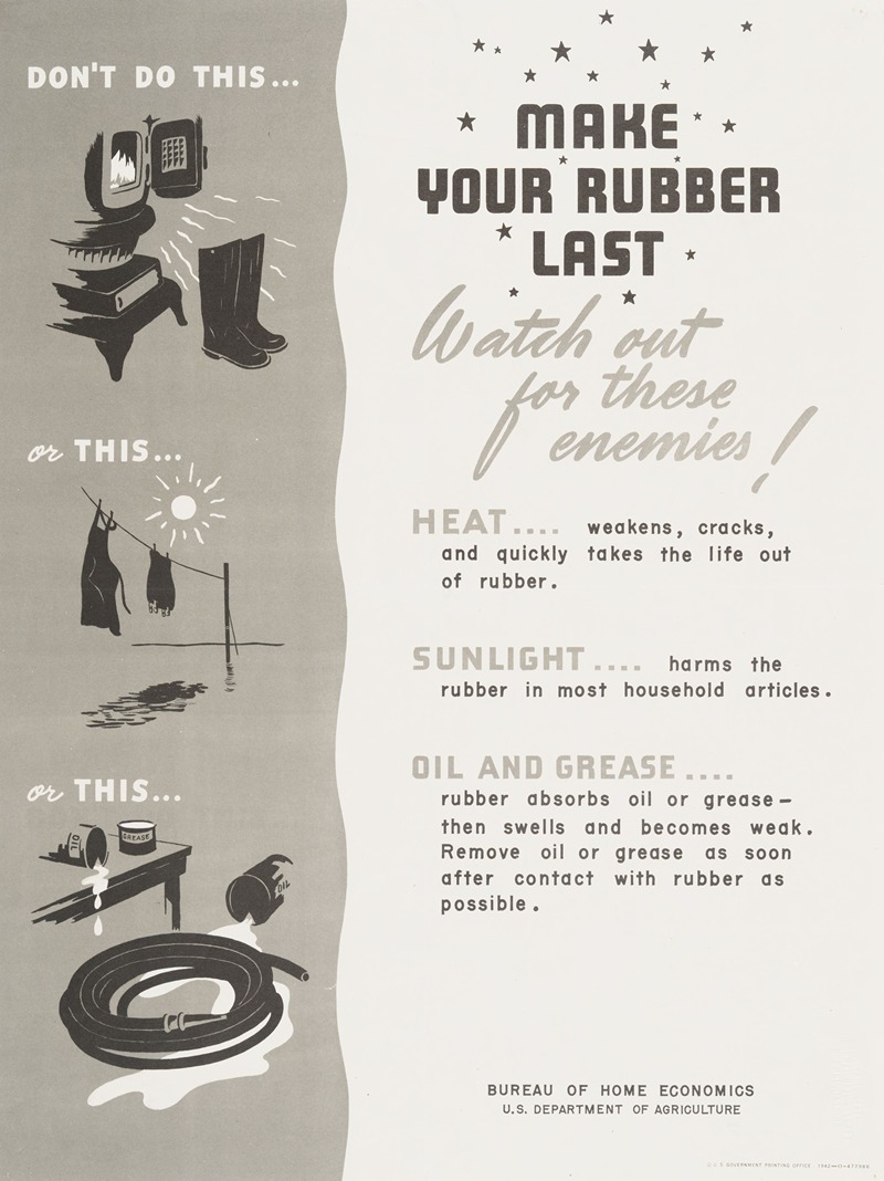 Anonymous - Make your rubber last