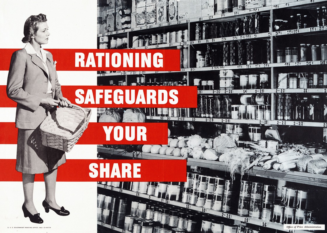 Anonymous - Rationing safeguards your share