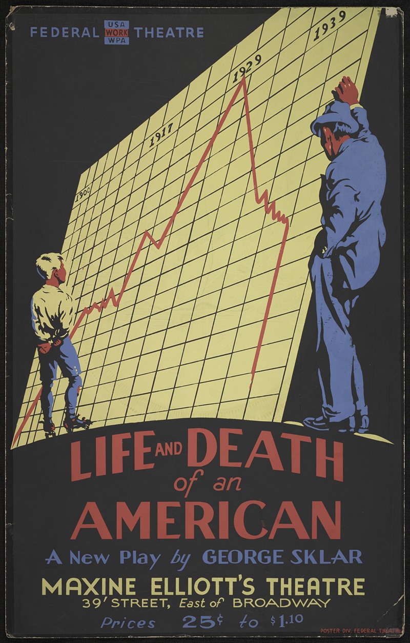 Anonymous - Life and Death of an American