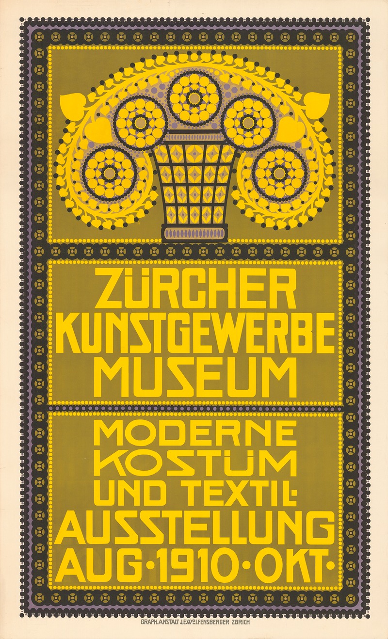 Jules De Praetere - Zürcher Kunstgewerbemuseum – Moderne Kostüm und Textil-Ausstellung