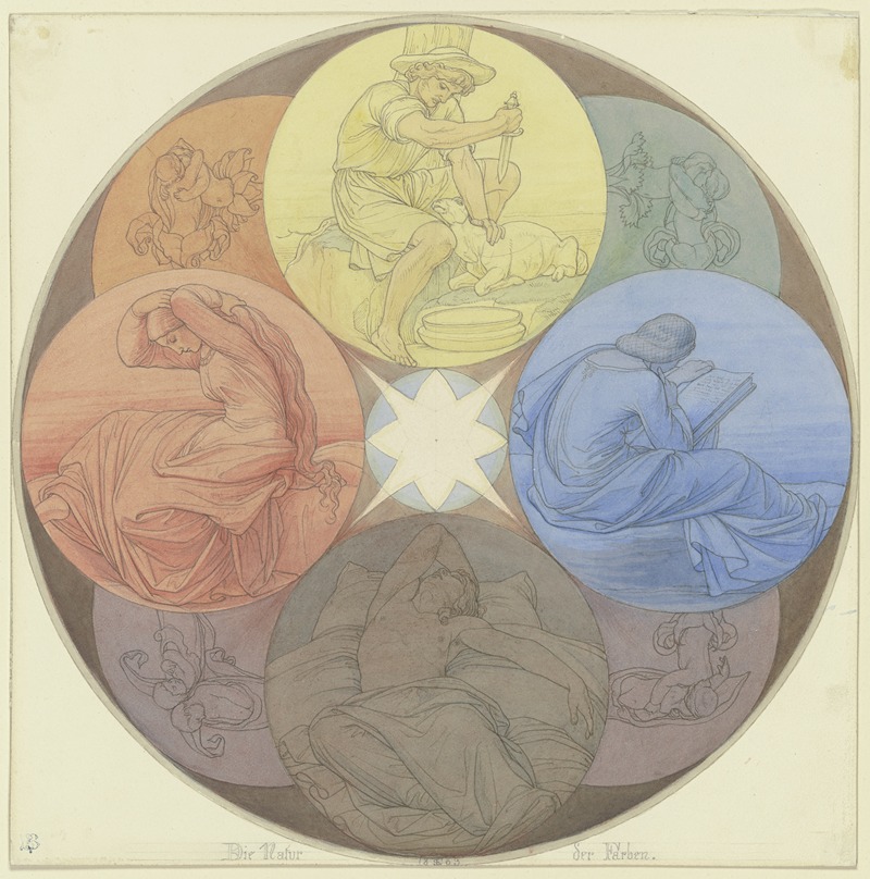 Eduard von Steinle - The nature of colors and their appearance at four times of the day