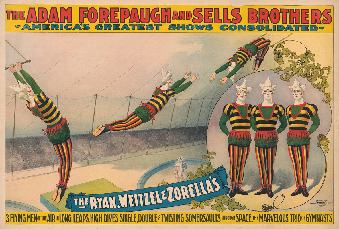 Courier Litho. Co. - The Adam Forepaugh and Sells Brothers, America’s greatest shows consolidated–the Ryan, Weitzel & Zorella’s