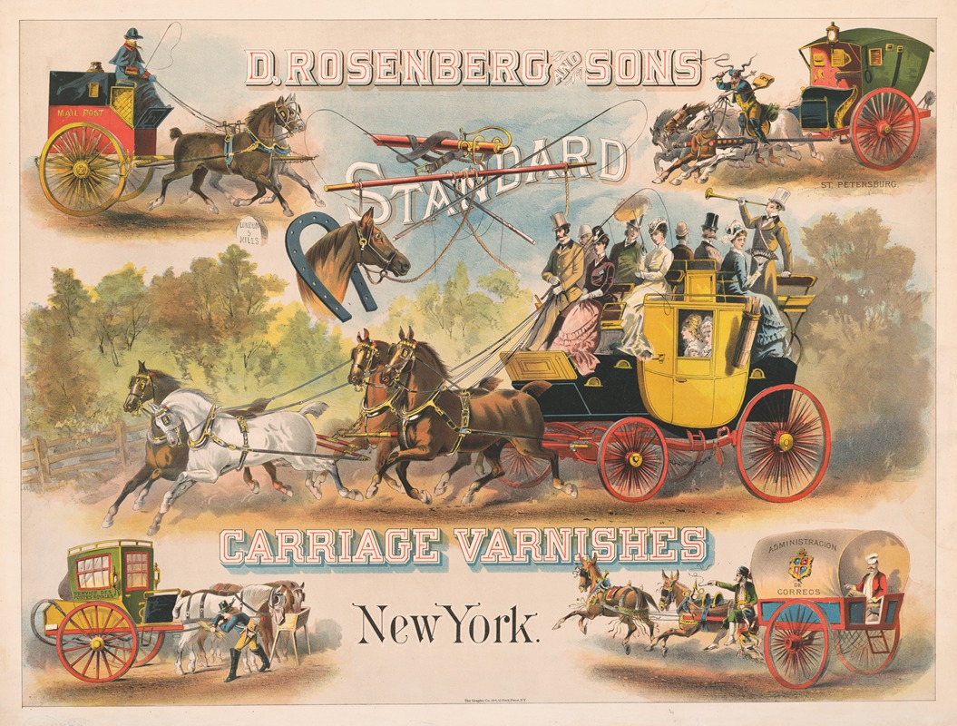 The Graphic Co. Lith. - D. Rosenberg & Sons, standard carriage varnishes, New York