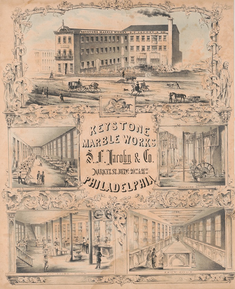 Herline & Co. Lith. - Keystone marble works S.F. Jacoby & Co. Market St.