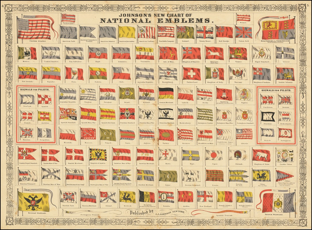 Benjamin P Ward - Johnson’s New Chart of National Emblems