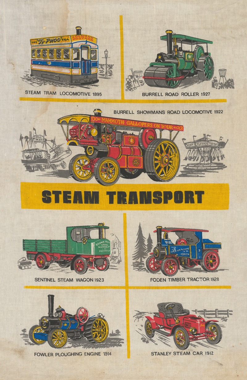 Anonymous - Steam Transport