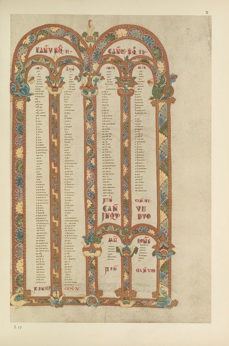 George Frederic Warner - Gospels of Matilda, countess of Tuscany, 1055-1115 Pl.04