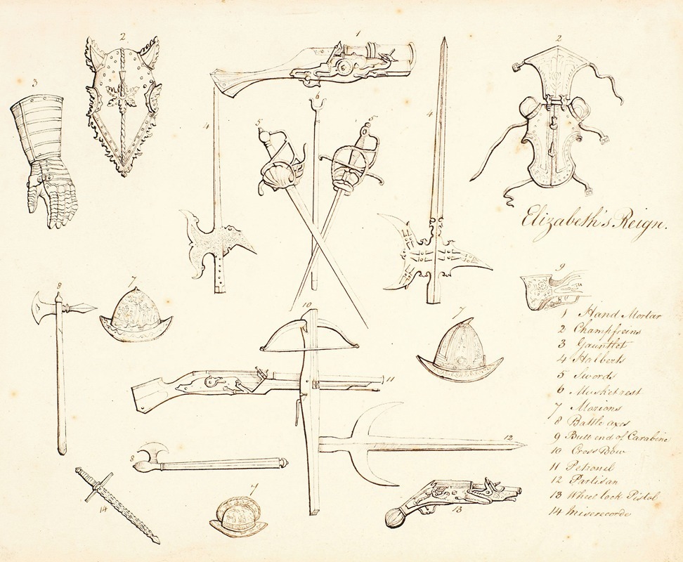 Sir John Everett Millais - Sketches of Armour – Study for Elizabeth I