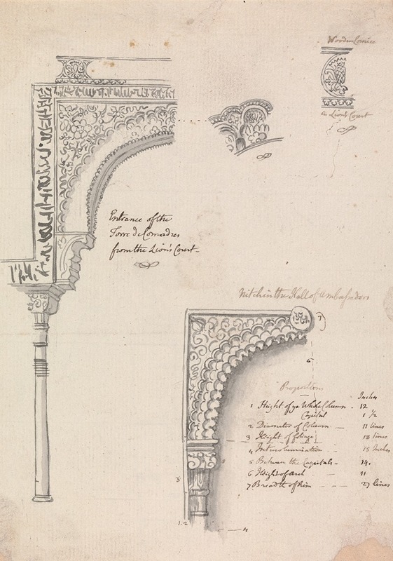 Henry Swinburne - Architectural Sketches of Sections in Alhambra of Granada