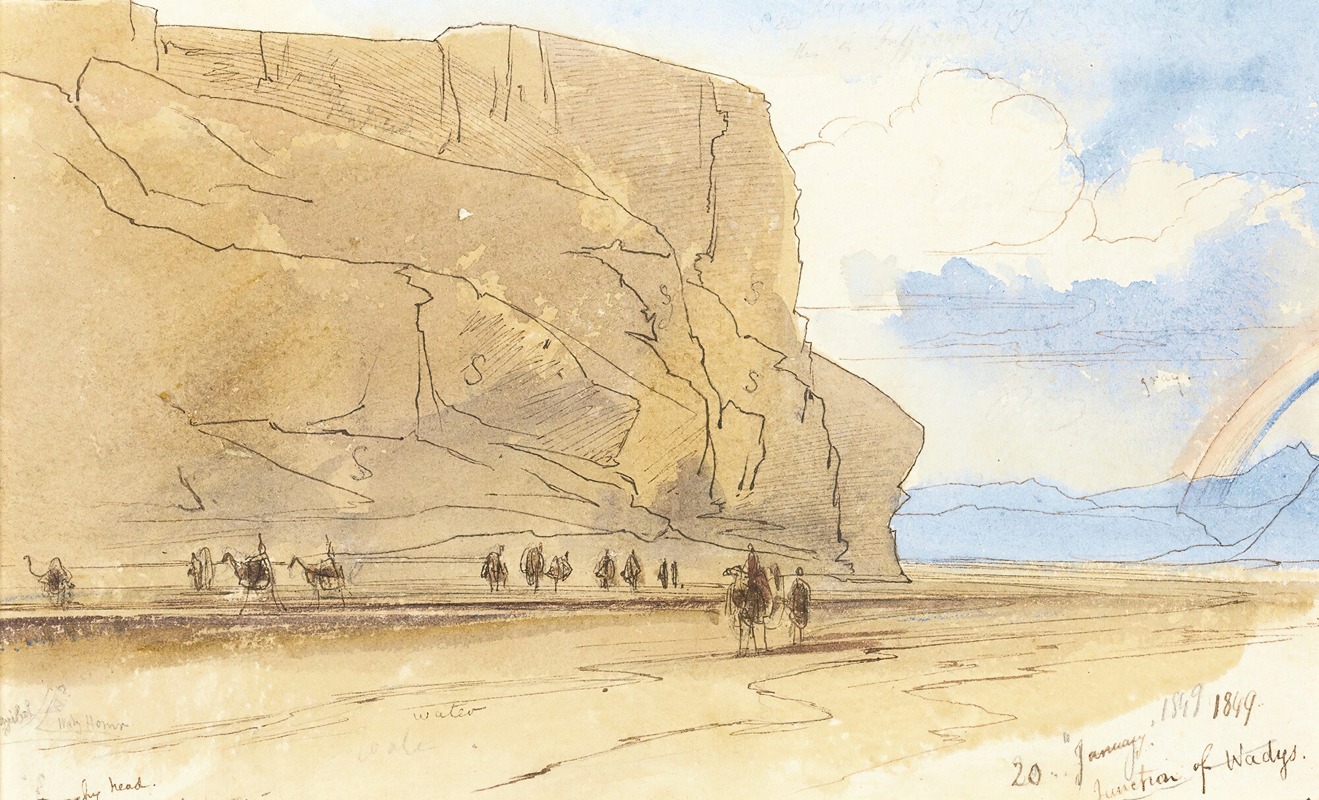 Edward Lear - Junction Of Wadis, Eygpt