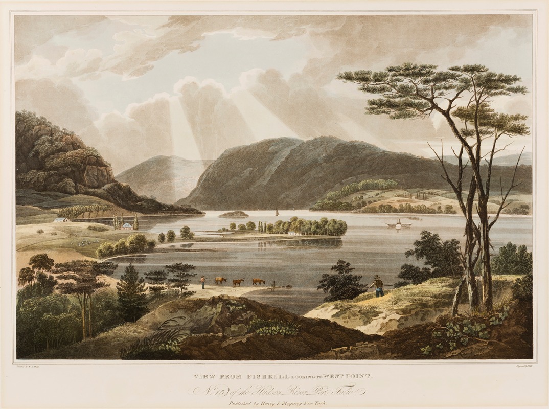 William Guy Wall - View from Fishkill Looking to West Point