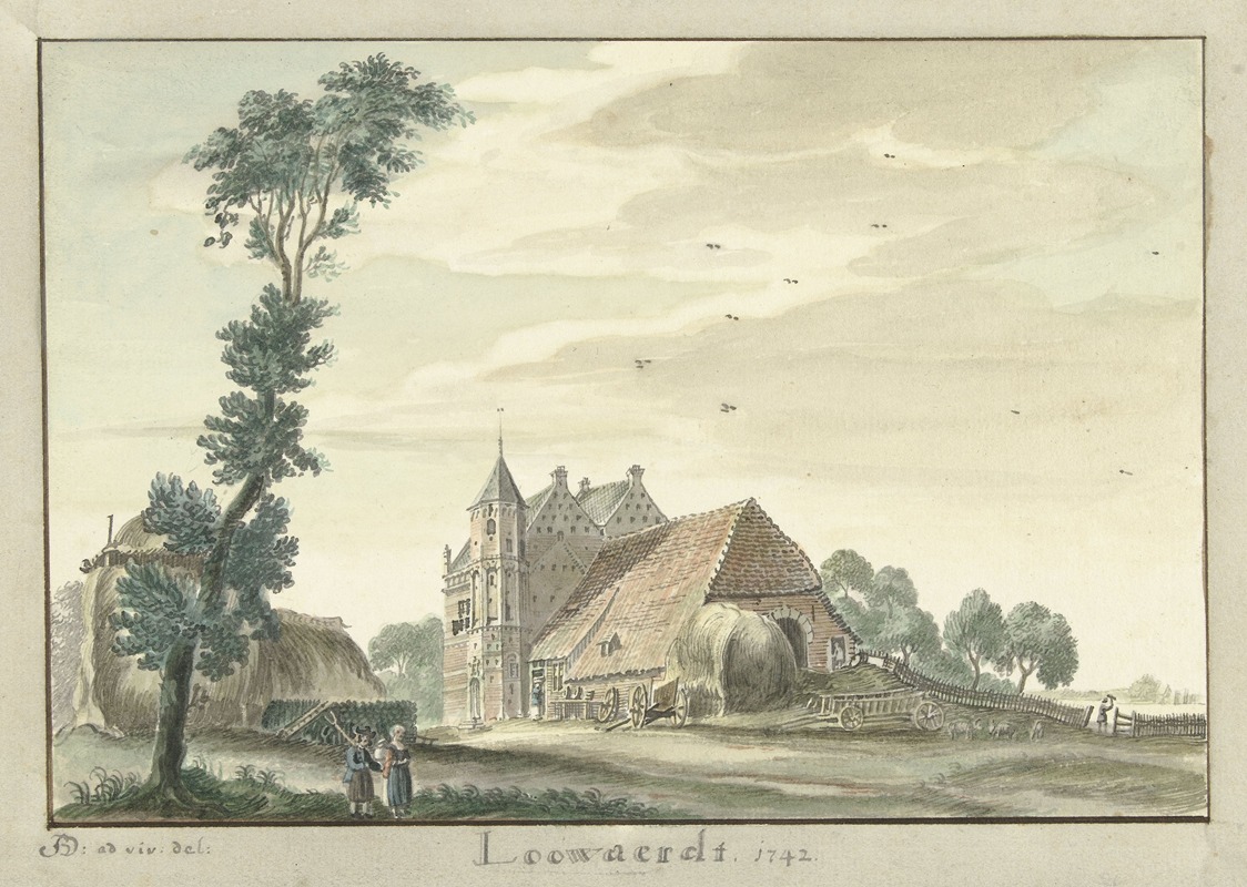 Jan de Beijer - Loowaerdt