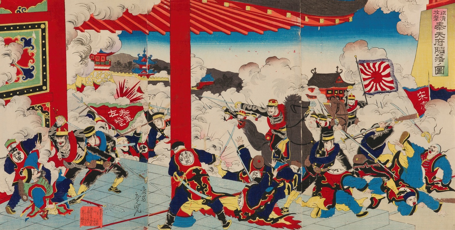 Mōsai Shungyō - The Campaign against China; The Fall of Fengtianfu
