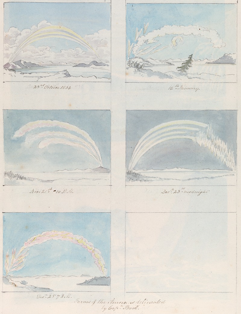 Charles Hamilton Smith - Forming of the Aurora as Delineated