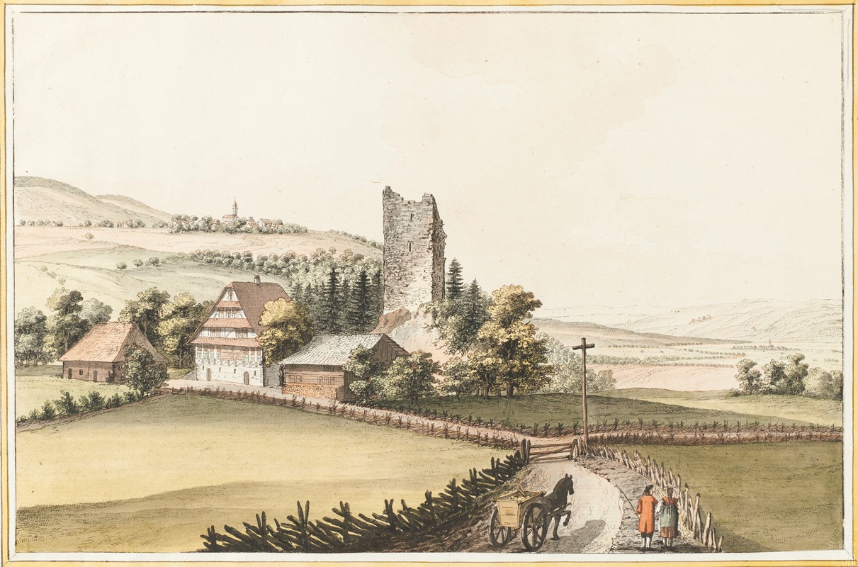 Caspar Wolf - Le Chateau de Hunenberg dans le Canton de Zug