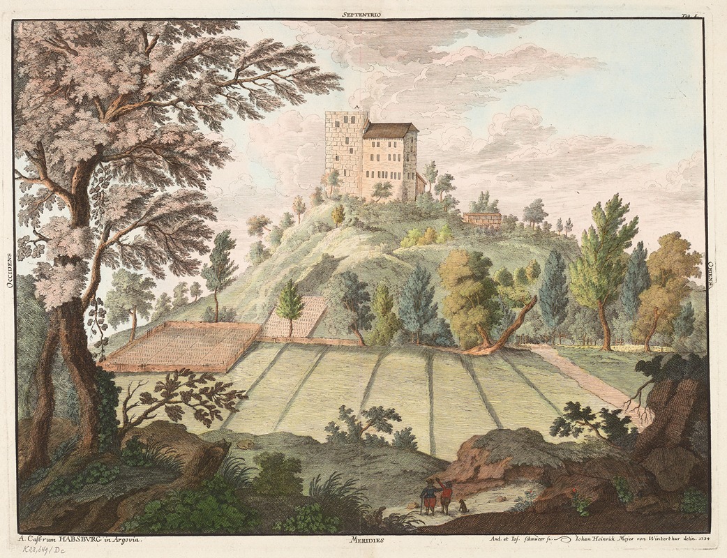 Johann Jakob Meyer - Schloss Habsburg