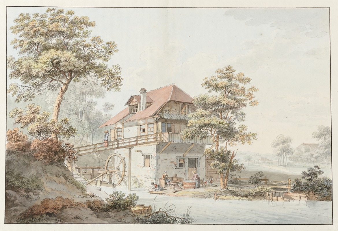 Johann Ludwig Aberli - Ansicht einer Mühle im Berner Mittelland.