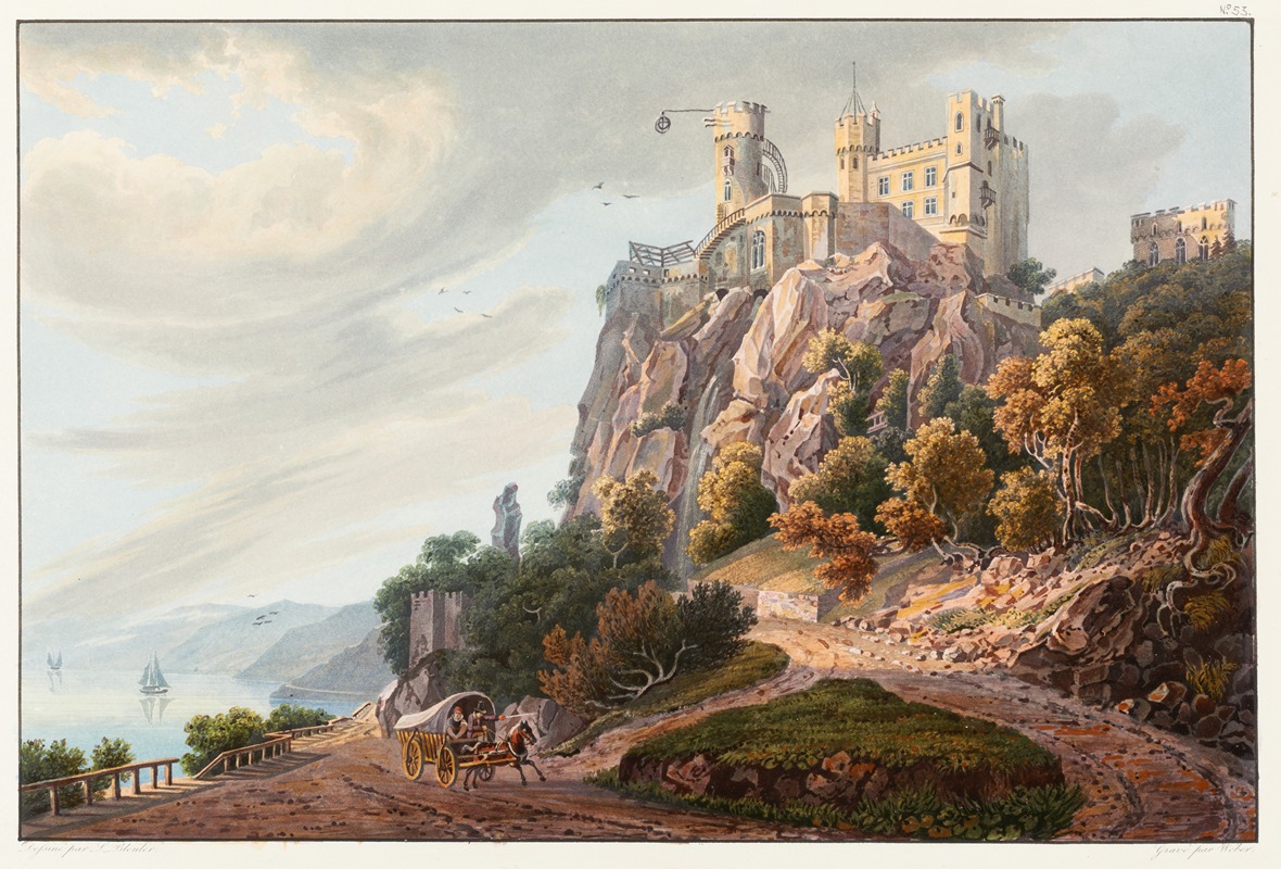 Johann Ludwig Bleuler - Le château de Rheinstein, appartenant a S.A.R. le Prince Fréderic de Prusse