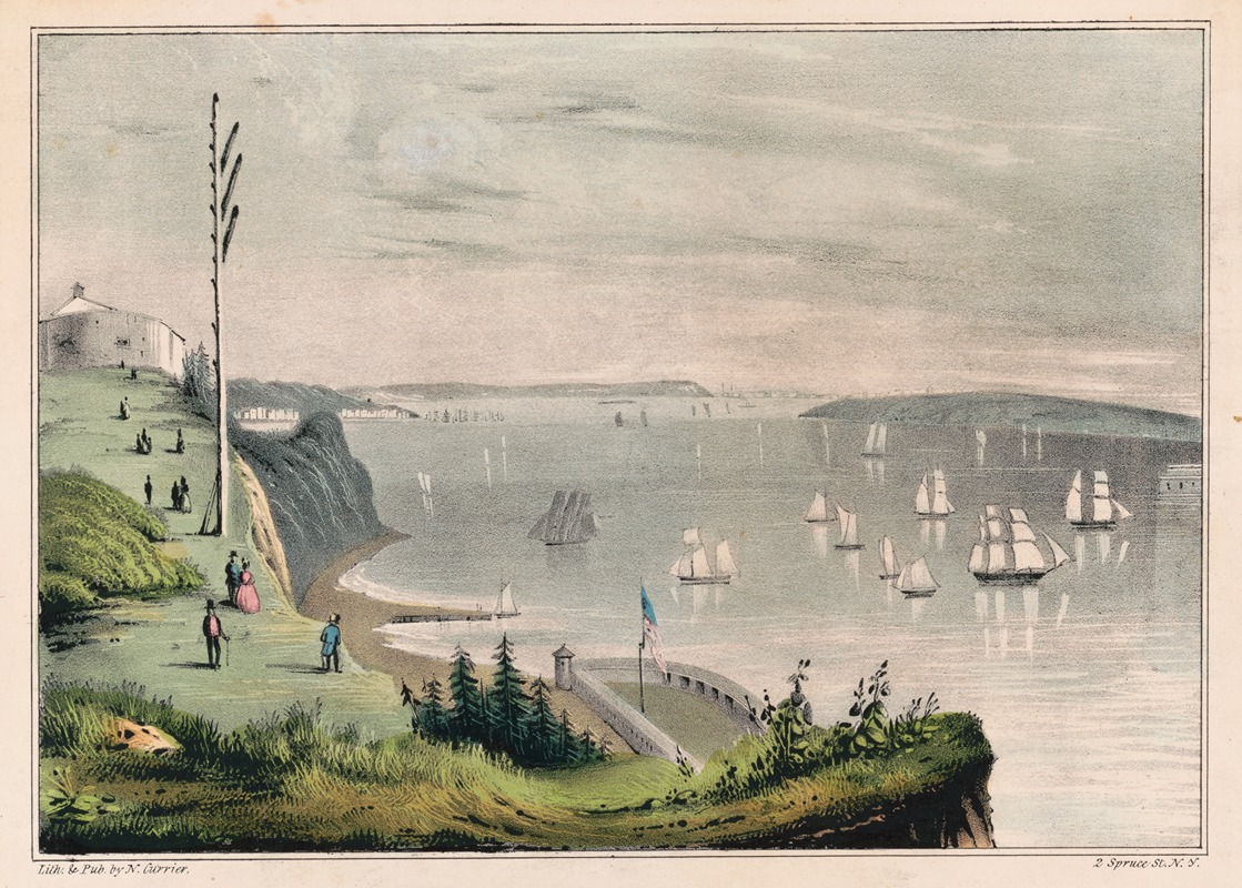 Currier & Ives. - New York Bay; from the telegraph station