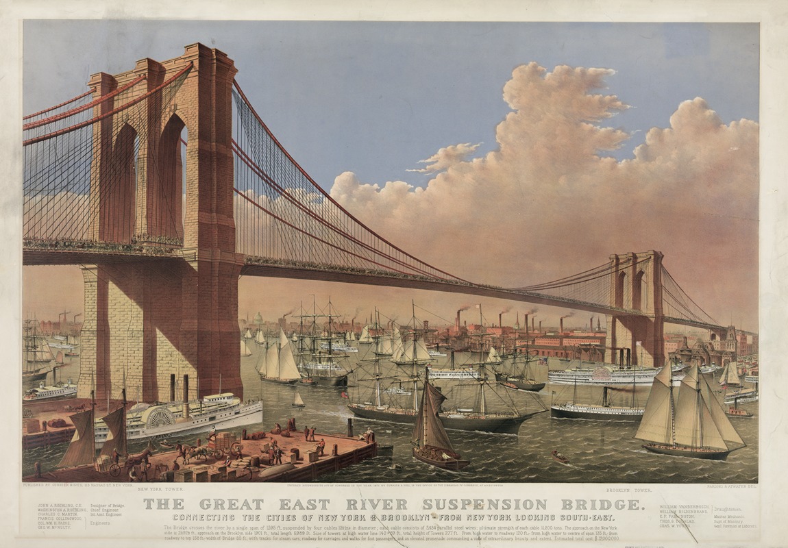 Currier & Ives. - The great East River suspension bridge; connecting the cities of New York & Brooklyn From New York looking south-east.