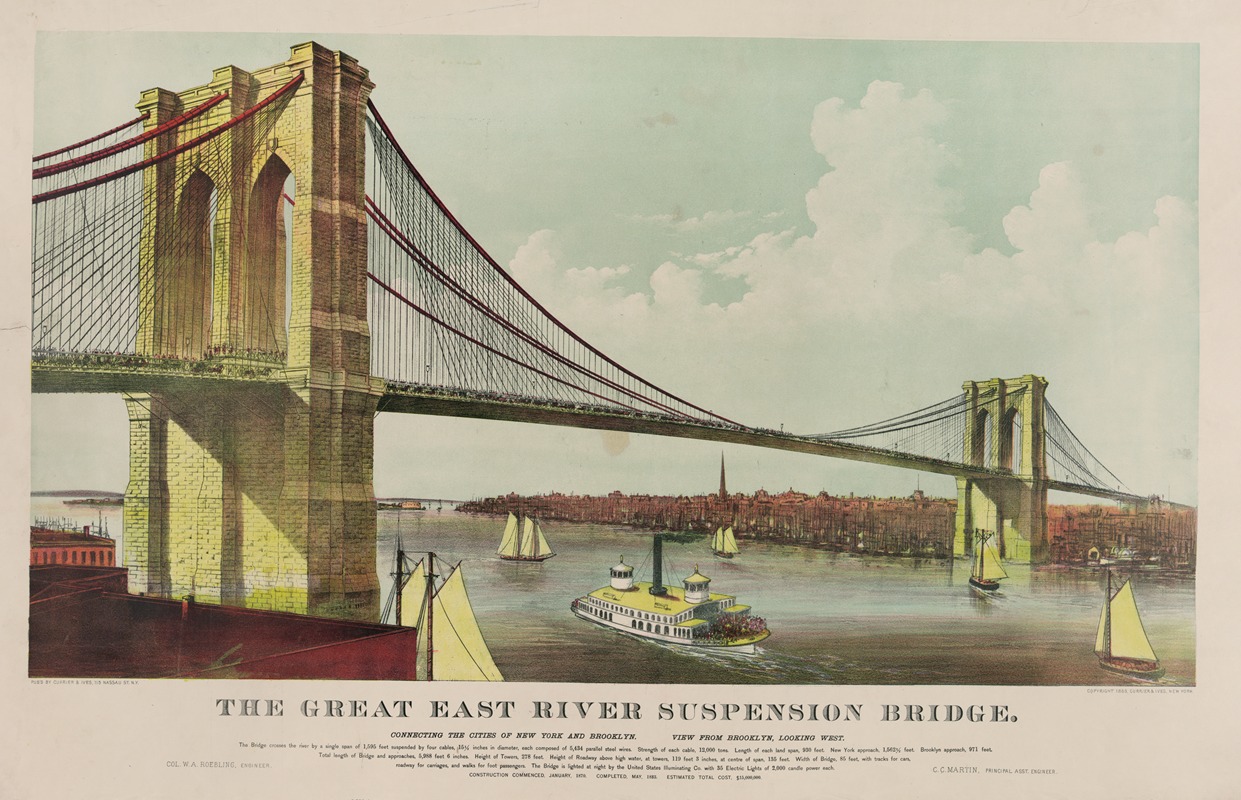 Currier & Ives. - The great East River suspension bridge; connecting the cities of New York and Brooklyn View from Brooklyn, looking west.