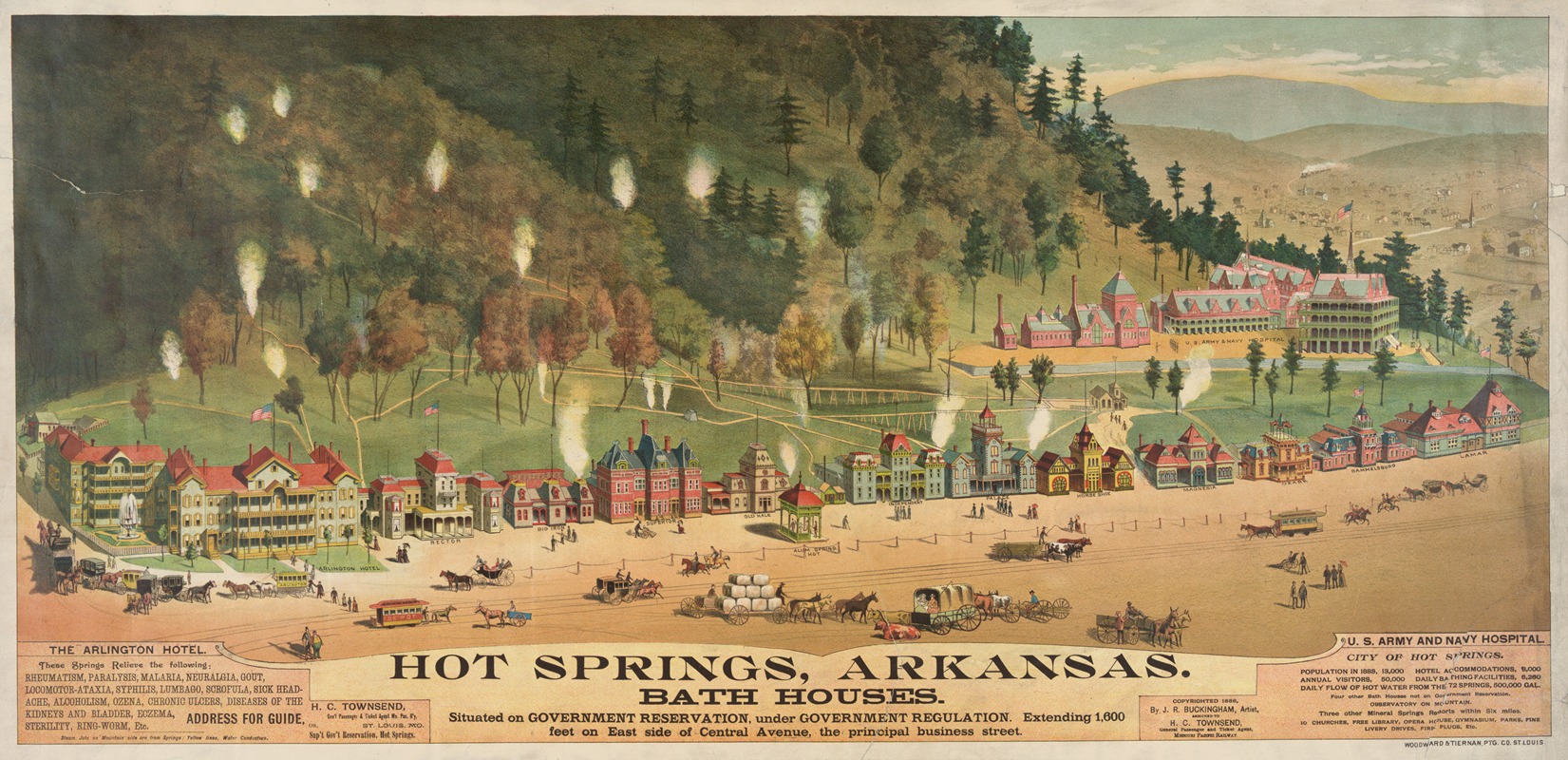 Woodward & Tiernan Printing Co. - Hot Springs, Arkansas. Bath houses