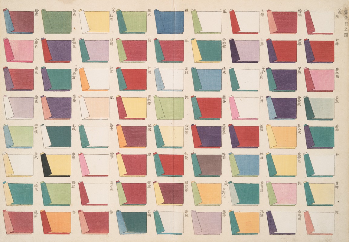 Shigeo Inobe (Editor) - A color combination chart for layered clothing