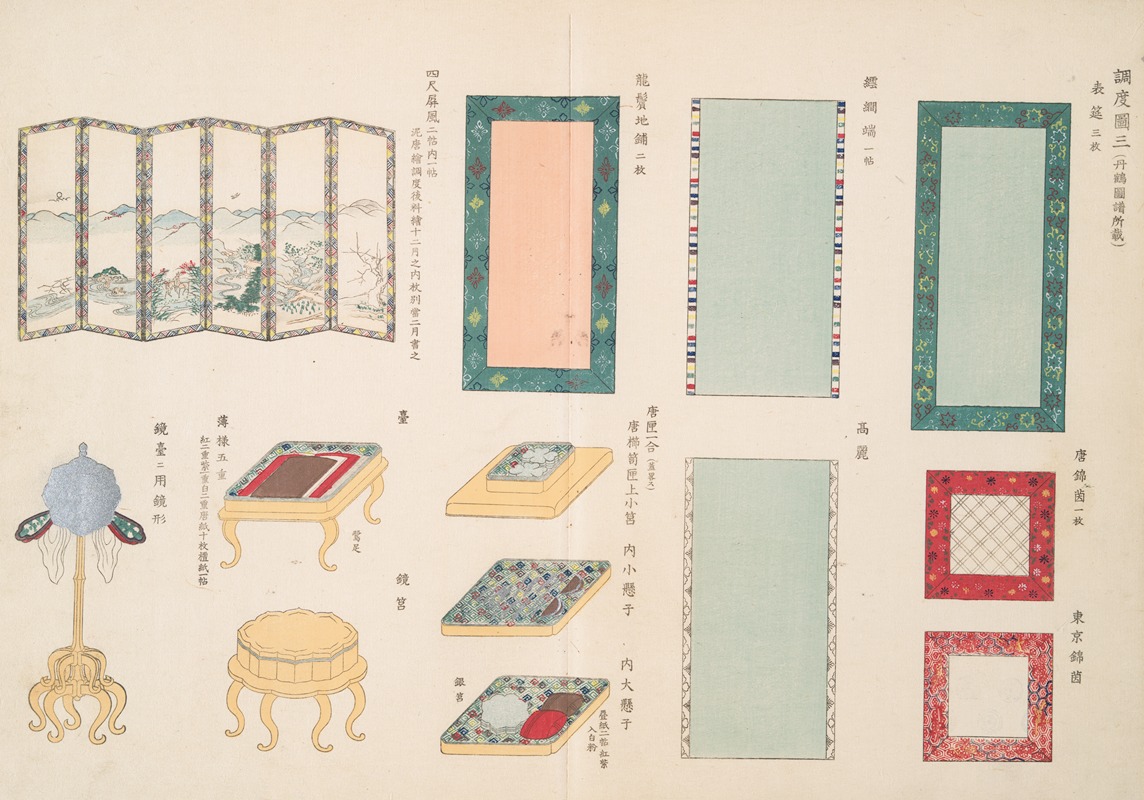 Shigeo Inobe (Editor) - An illustration of a scribe’s tools 3