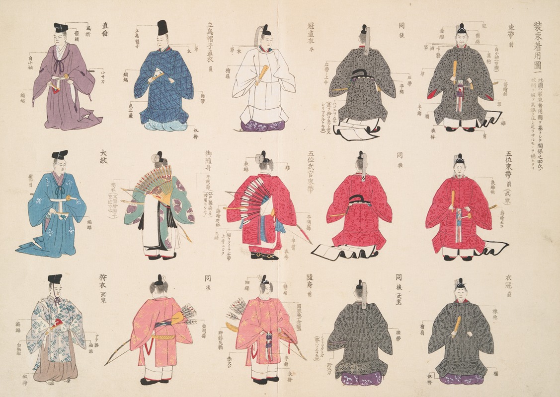 Shigeo Inobe (Editor) - An illustration of costumes 1