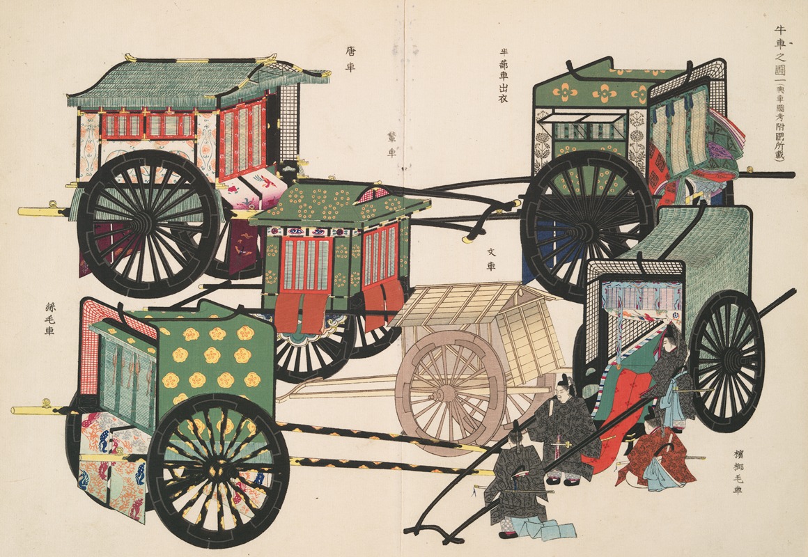 Shigeo Inobe (Editor) - An illustration of oxcarts 1